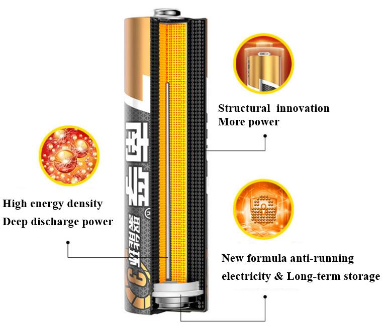long-lasting alkaline batteries
